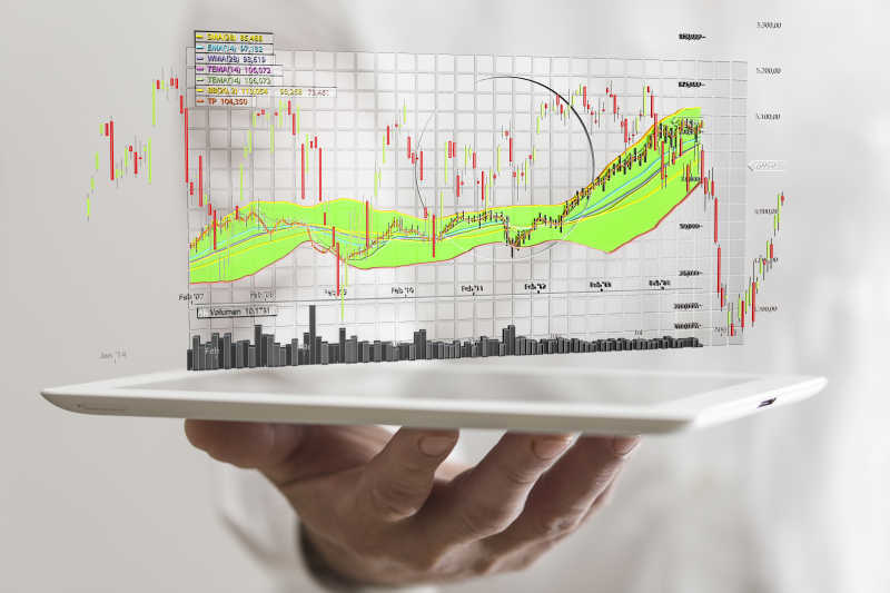立体投影效果股市走势图表
