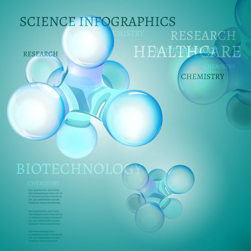 分子信息分析图矢量设计