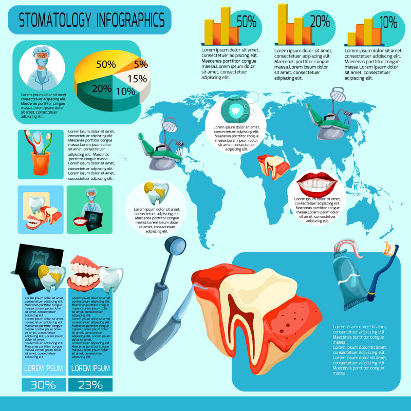 口腔牙科矢量信息图表