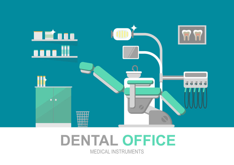 矢量现代牙科诊所的平面插图