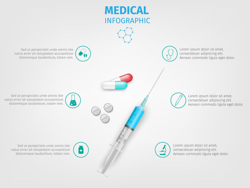 医疗概念图表矢量设计