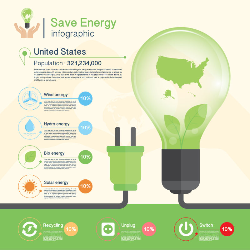创意矢量美国地区节能概念插图
