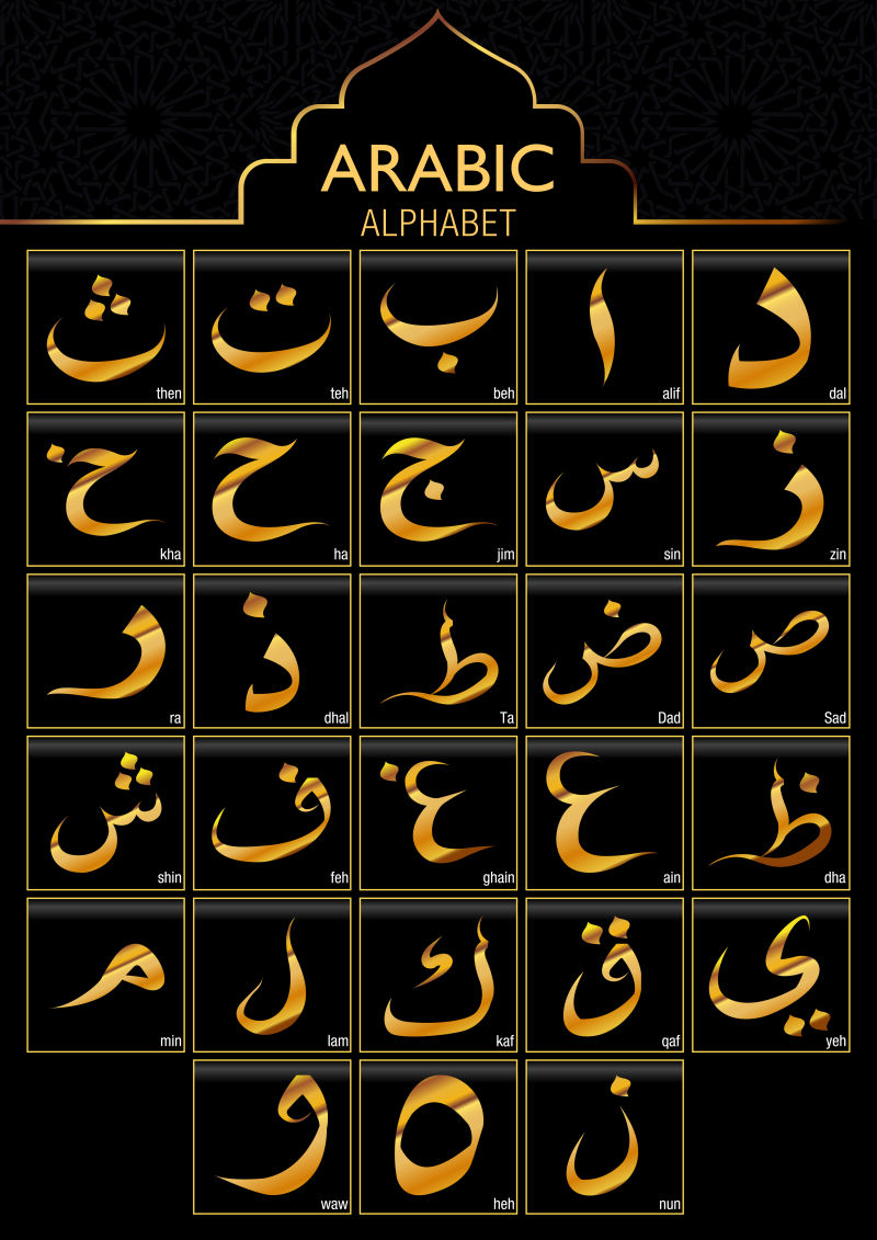 矢量金色抽象阿拉伯字母设计元素