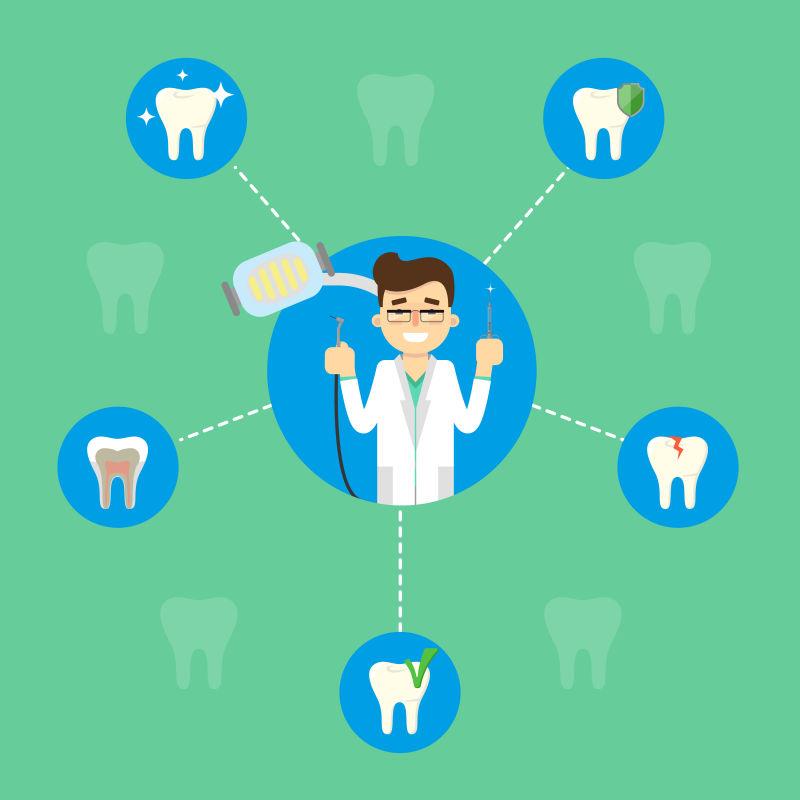 创意矢量现代牙医的插图