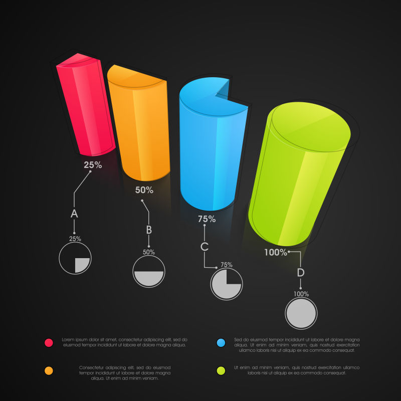 彩色柱形商业信息图表矢量设计