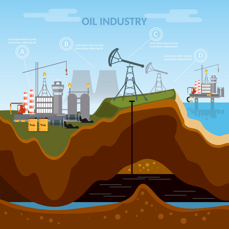 矢量石油工业信息图形生产工艺