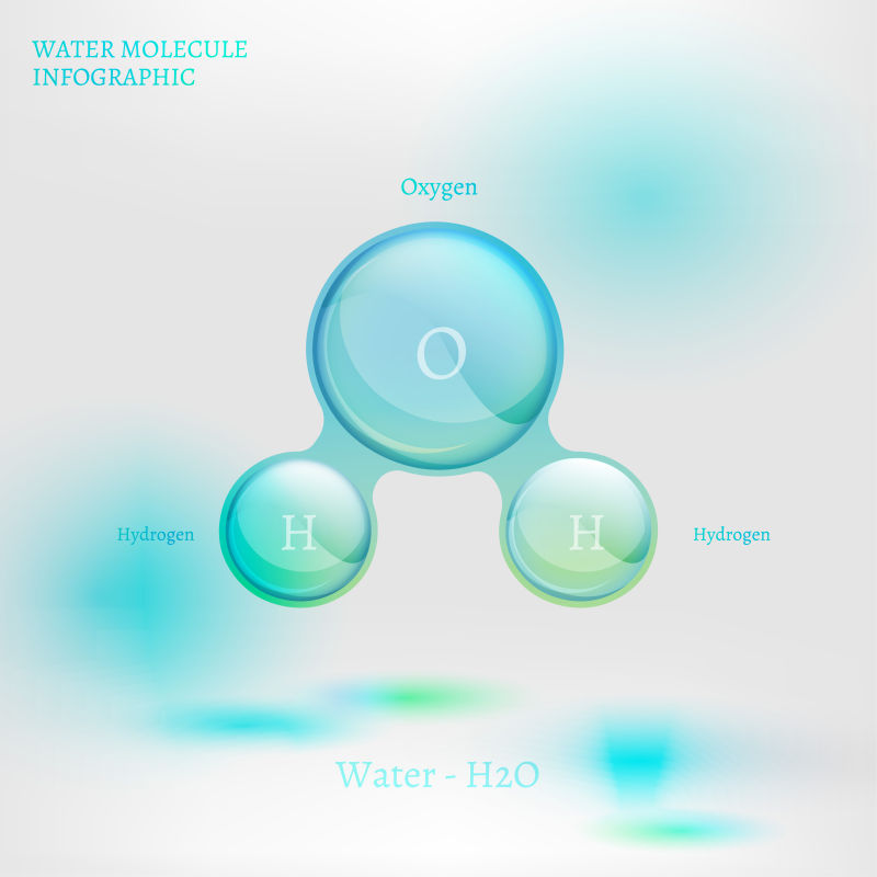 水分子图案的背景矢量设计