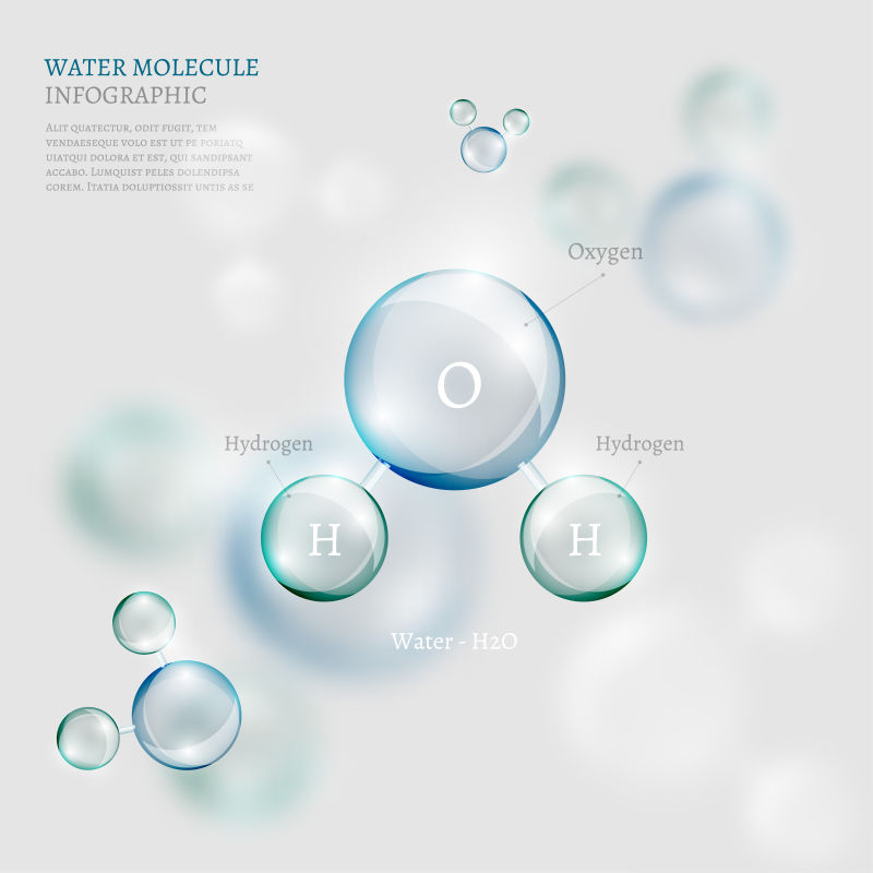 矢量水分子图案背景设计