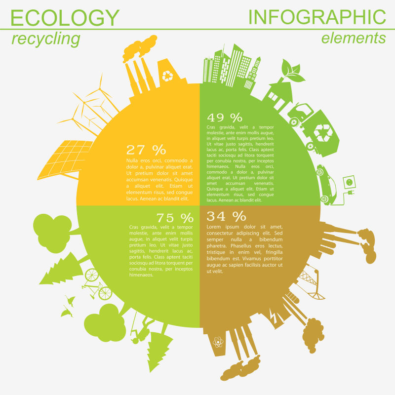 绿色的环保主题信息图表矢量设计