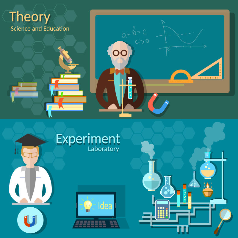 抽象矢量平面教育与科学横幅设计