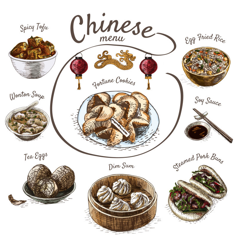 创意矢量现代手绘中国菜插图设计