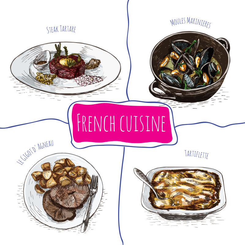 创意矢量现代手绘法国美食插图设计