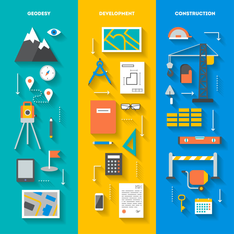 创意矢量地面测量主题的平面设计插图