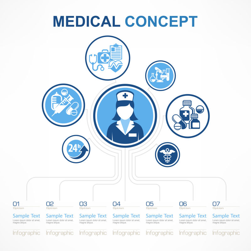 抽象矢量平面风格的现代医疗信息图表