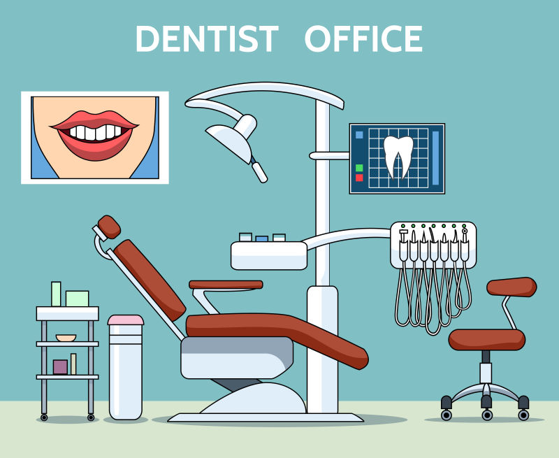 抽象矢量现代牙医的办公室平面插图设计