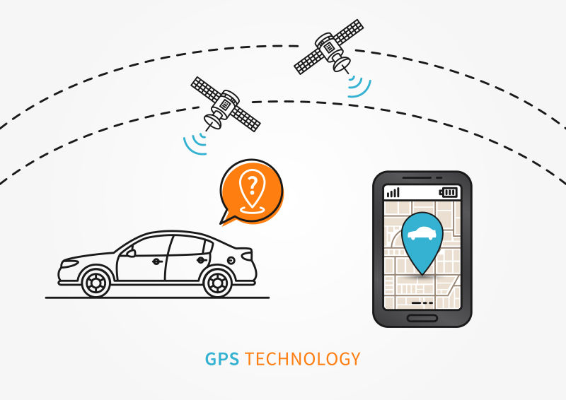 车载GPS搜索矢量说明汽车或汽车导航技术创新概念GPS卫星有助于寻找汽车平面设计