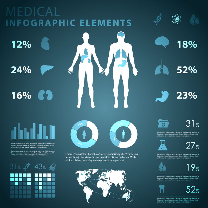 创意矢量现代医学主题信息图表平面设计