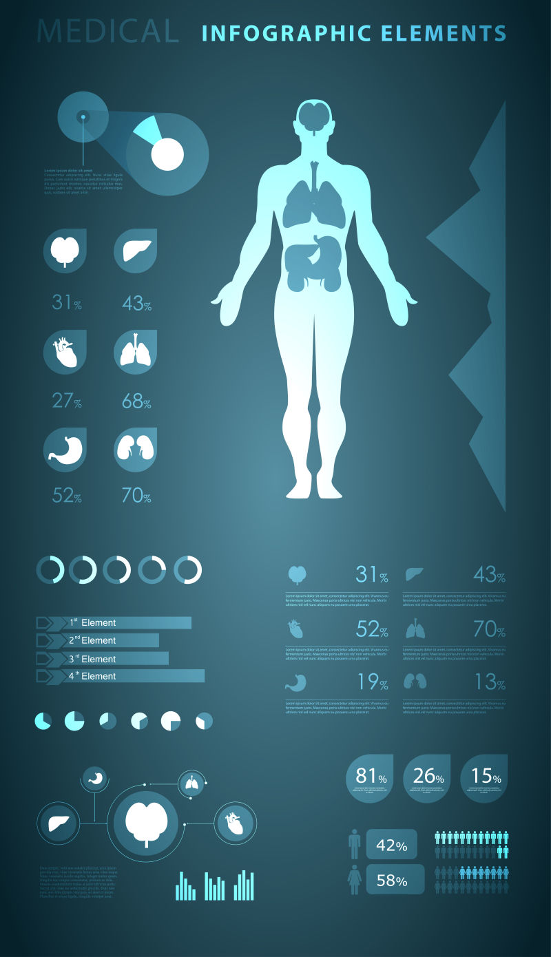 创意矢量现代人体元素信息图表设计