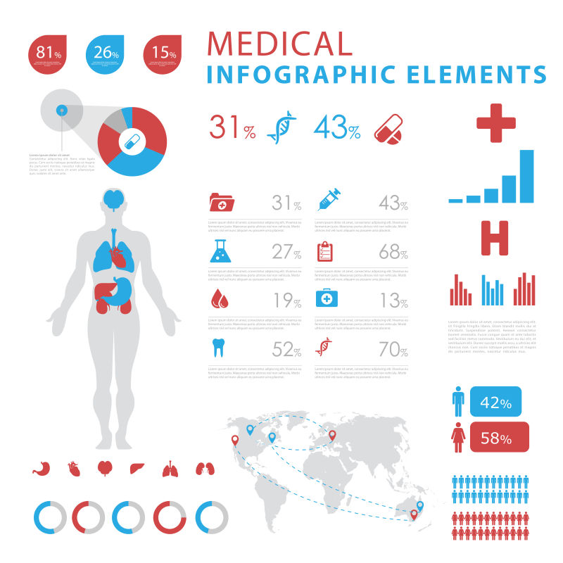 创意矢量现代医学信息图表平面设计