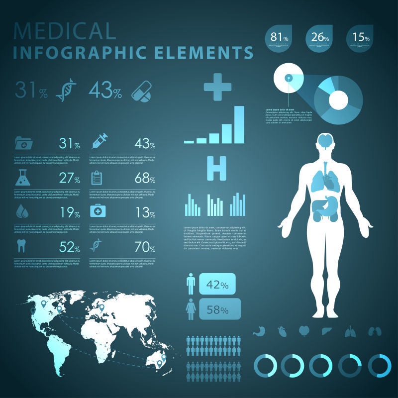 创意矢量现代人体器官元素信息图表设计