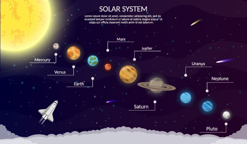 创意矢量现代九大行星设计插图