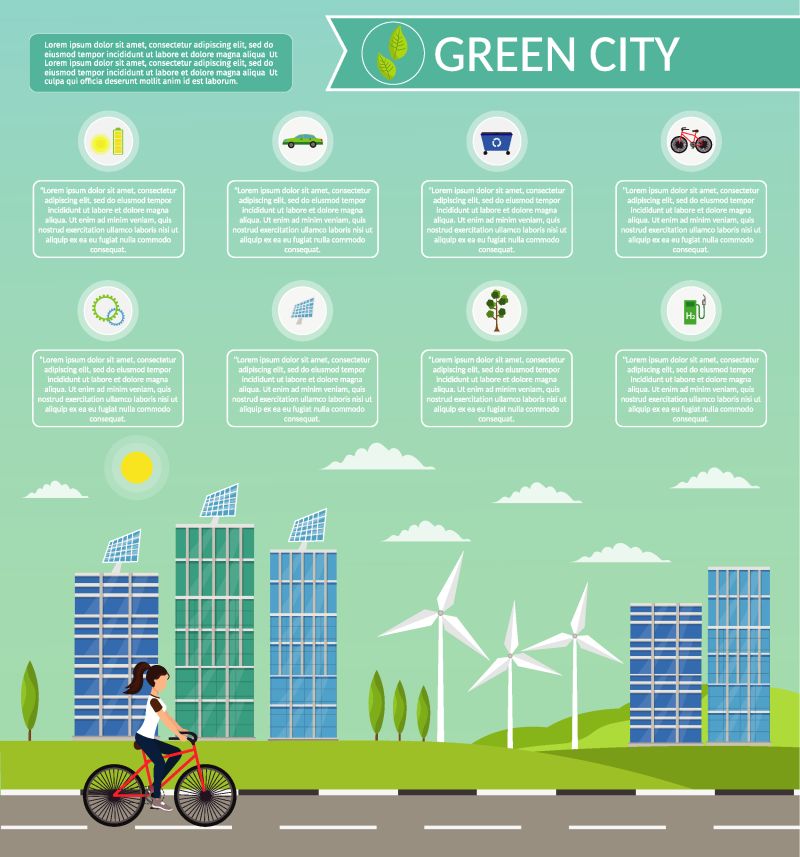 生态自行车信息图表矢量元素和环境风险和污染-城市生活集