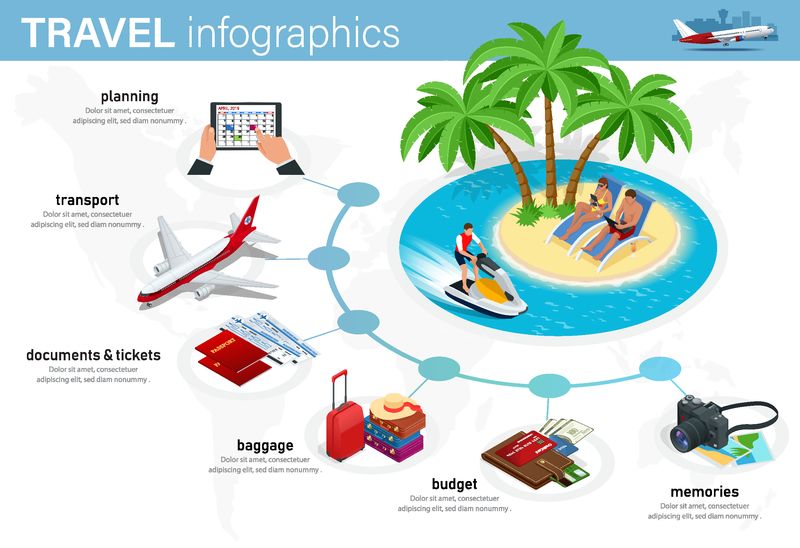 等距信息图计划假期商务旅行网站演示文稿广告等概念-计划旅行信息图指南-度假预订概念