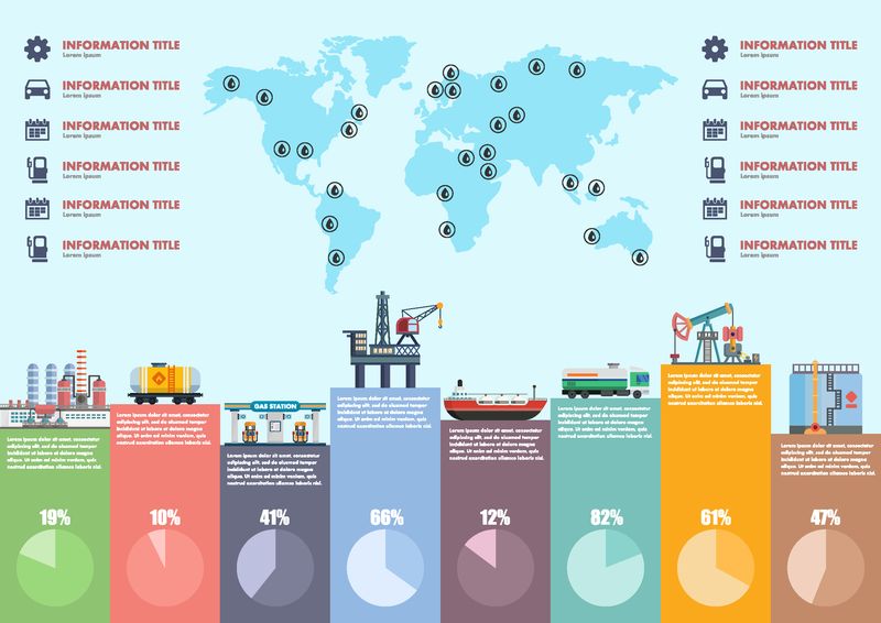 石油工业信息图表-绘制石油产品生产阶段矢量图-平底鞋