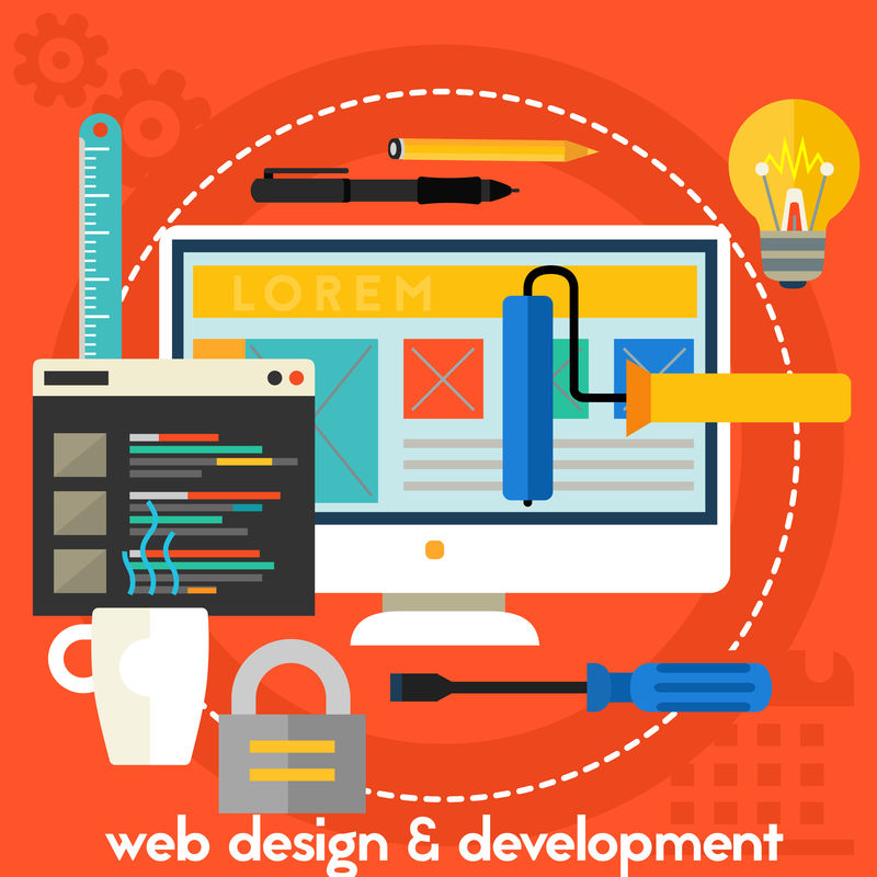 网页设计与开发概念