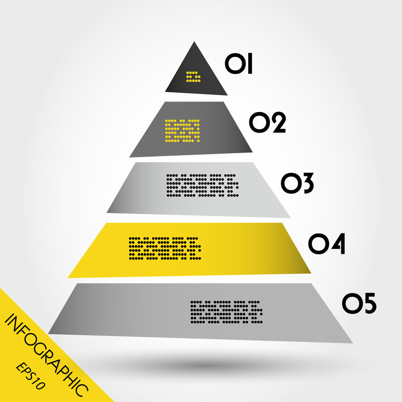 黄色信息金字塔