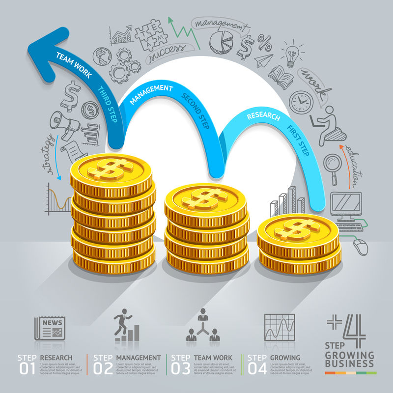 业务增长步骤信息图形选项。矢量图解。C类