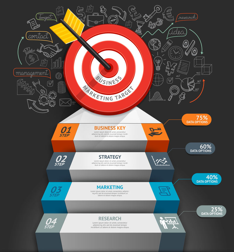 商业楼梯概念信息图。带箭头的目标