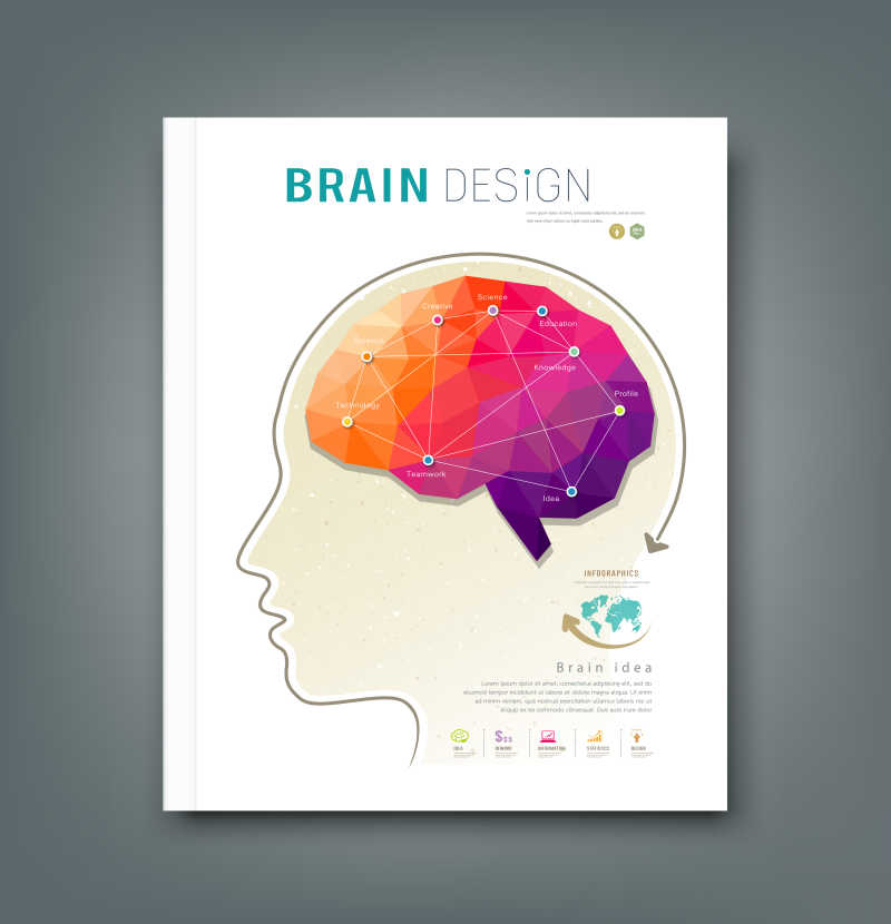 人脑模型的矢量封面平面设计模板