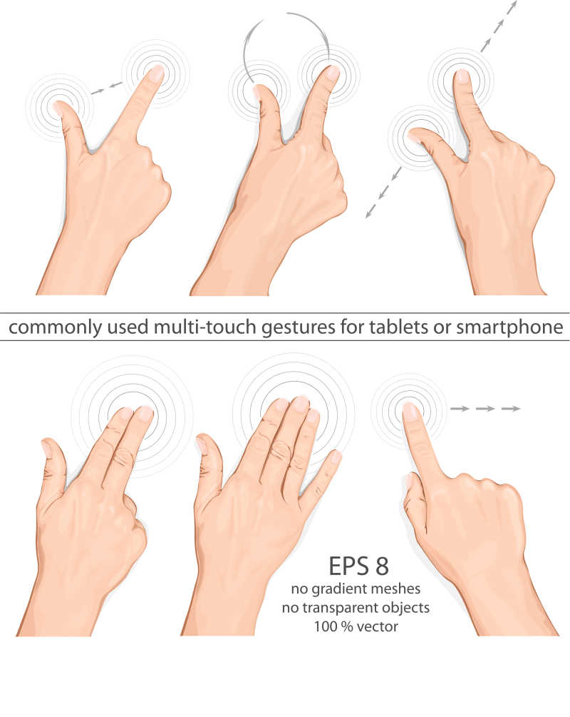 矢量多点触摸的手势