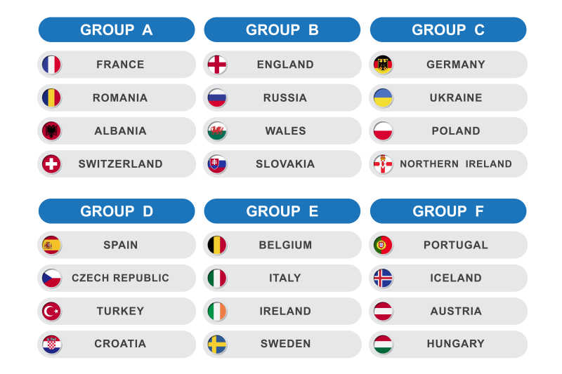 不同国家的足球队矢量分组表